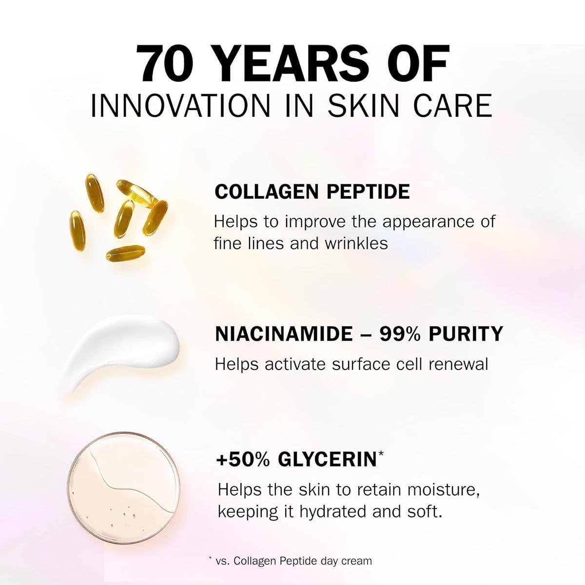 Olay Collagen Peptide MAX Face Moisturiser Day Cream, Skincare Niacinamide 99% Purity & +50% Glycerin Anti Aging Menopausal Skin Care: Strengthens, Restores, Hydrates, 50ml vs Collagen Day Cream - Image 3