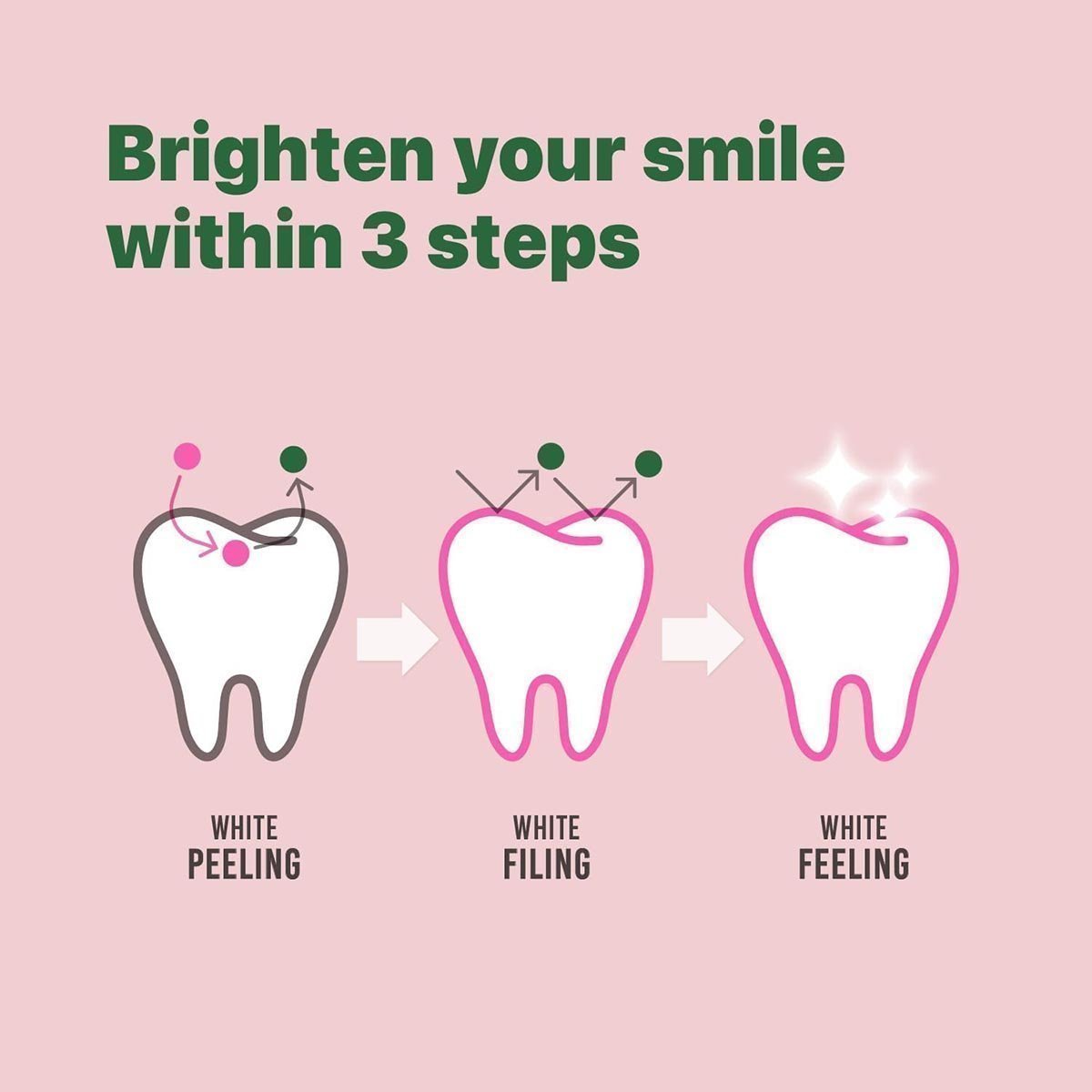 Euthymol Whitening Toothpaste 75ml x 3, Contains Fluoride Vitamin E, Non-GMO Gluten Free - Image 4