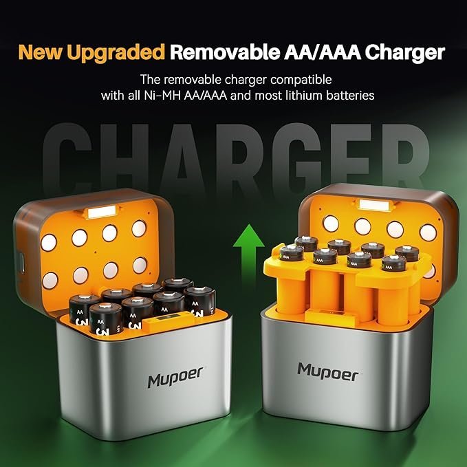 AAA Rechargeable Batteries with Charger,Battery Charger AA/AAA,Triple A Batteries Rechargeable Battery,3A High Capacity Solar Batteries 8 Pack - Image 2