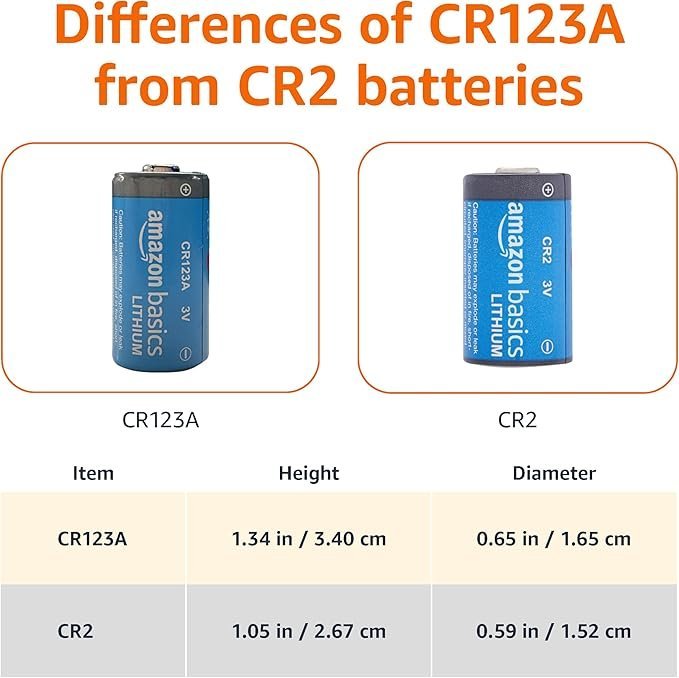 10-Pack CR123A 3V Lithium Batteries, 10-Year Shelf Life - Image 4