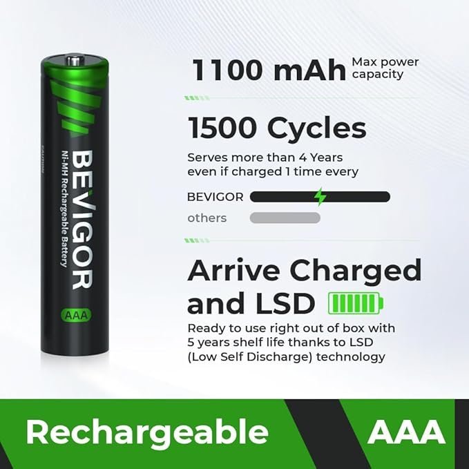 BEVIGOR AAA Rechargeable Batteries 8 Pcs 1100mAh with 8-slot AA AAA Battery Charger, 5V 2A Fast Charging Function - Image 2