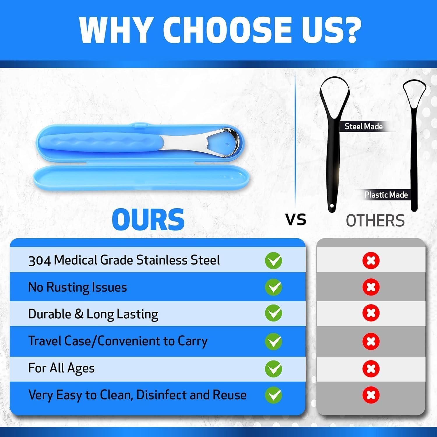 Tongue Scraper Cleaner for Adults & Kids Pack, Medical Grade Stainless Steel Tongue Brush Set - Image 3