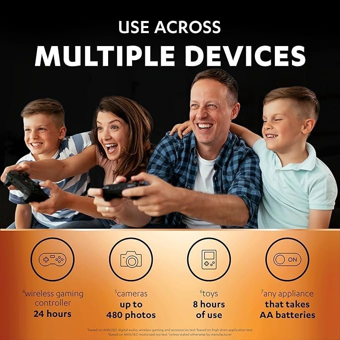 Duracell Rechargeable AA Batteries (Pack of 4), 2500 mAh NiMH, pre-charged, - Image 4