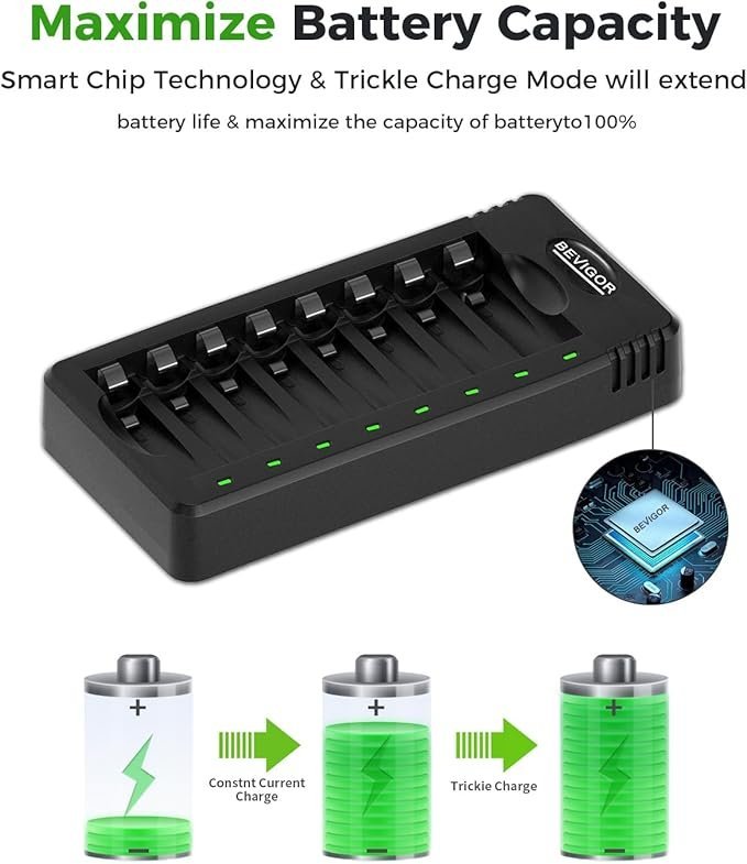 BEVIGOR AAA Rechargeable Batteries 8 Pcs 1100mAh with 8-slot AA AAA Battery Charger, 5V 2A Fast Charging Function - Image 4