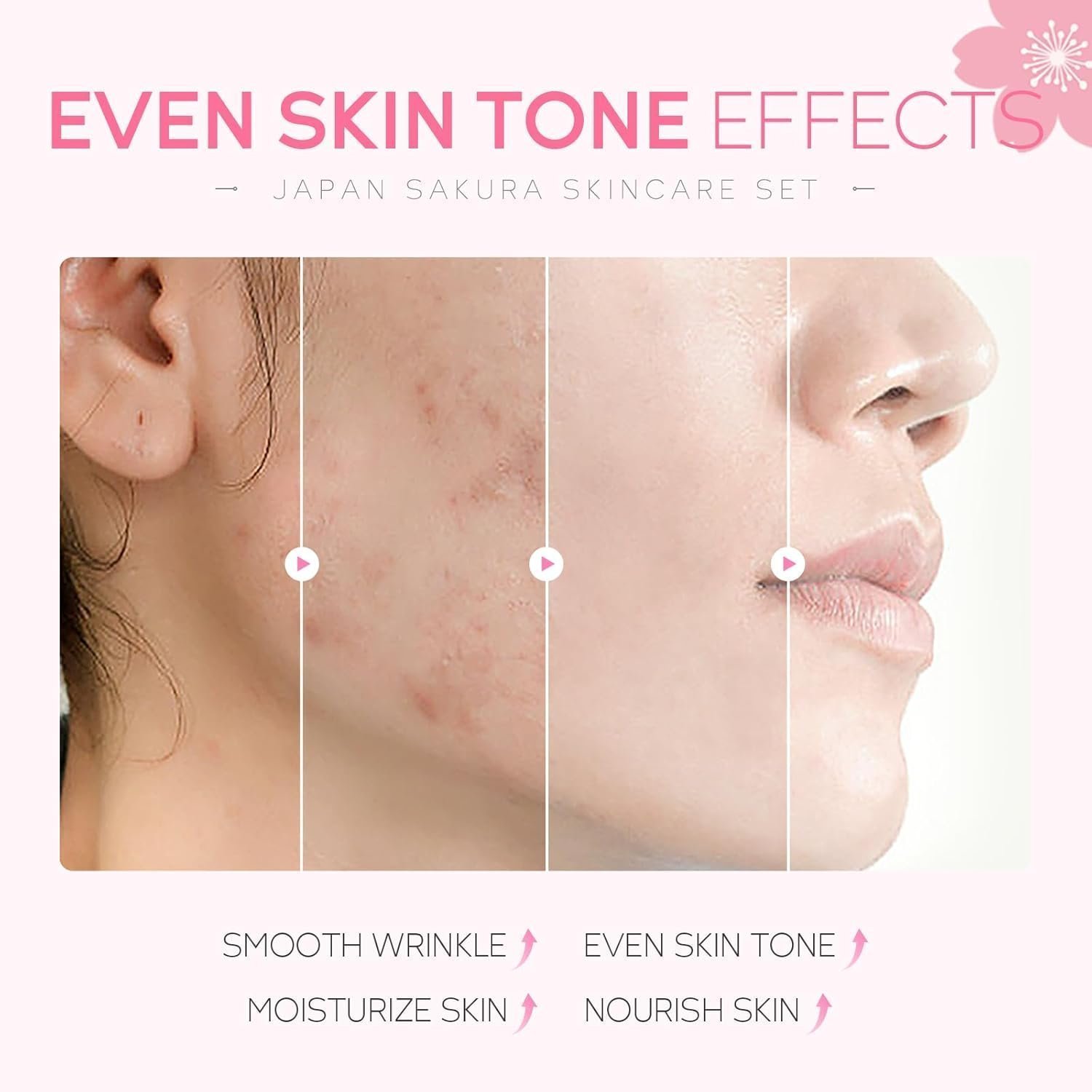 LAIKOU SkinCare Set, JAPAN Sakura Skin Care Sets & Kits - Cleanser,Toner,Face Serum,Eye Cream, Face Cream, Gift Set for Teenage Girls Women Mom Daughter Birthday, Travel Kit for All Skin Types, 5pcs - Image 8