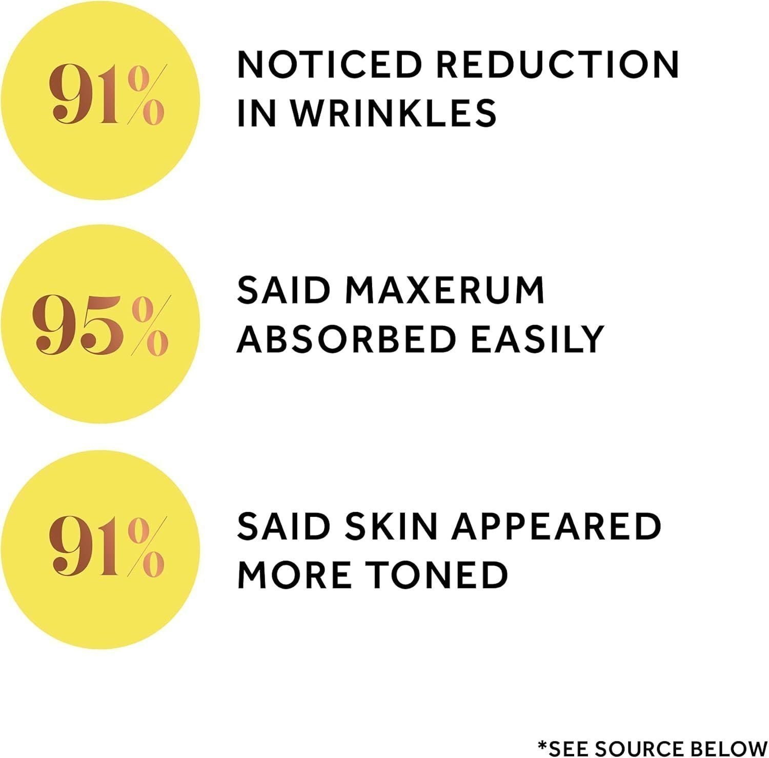 Absolute Collagen Boosting Serum With Bakuchiol & Hyaluronic Acid - 30ml - Image 7