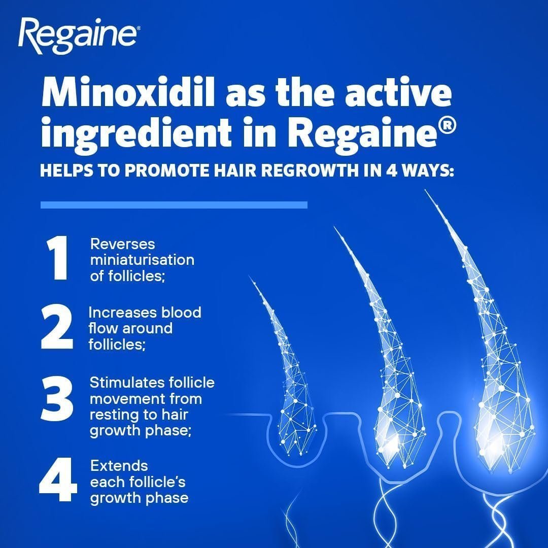Regaine For Men Hair Regrowth Foam 3 x 73ml (Packing May Vary) - Image 4