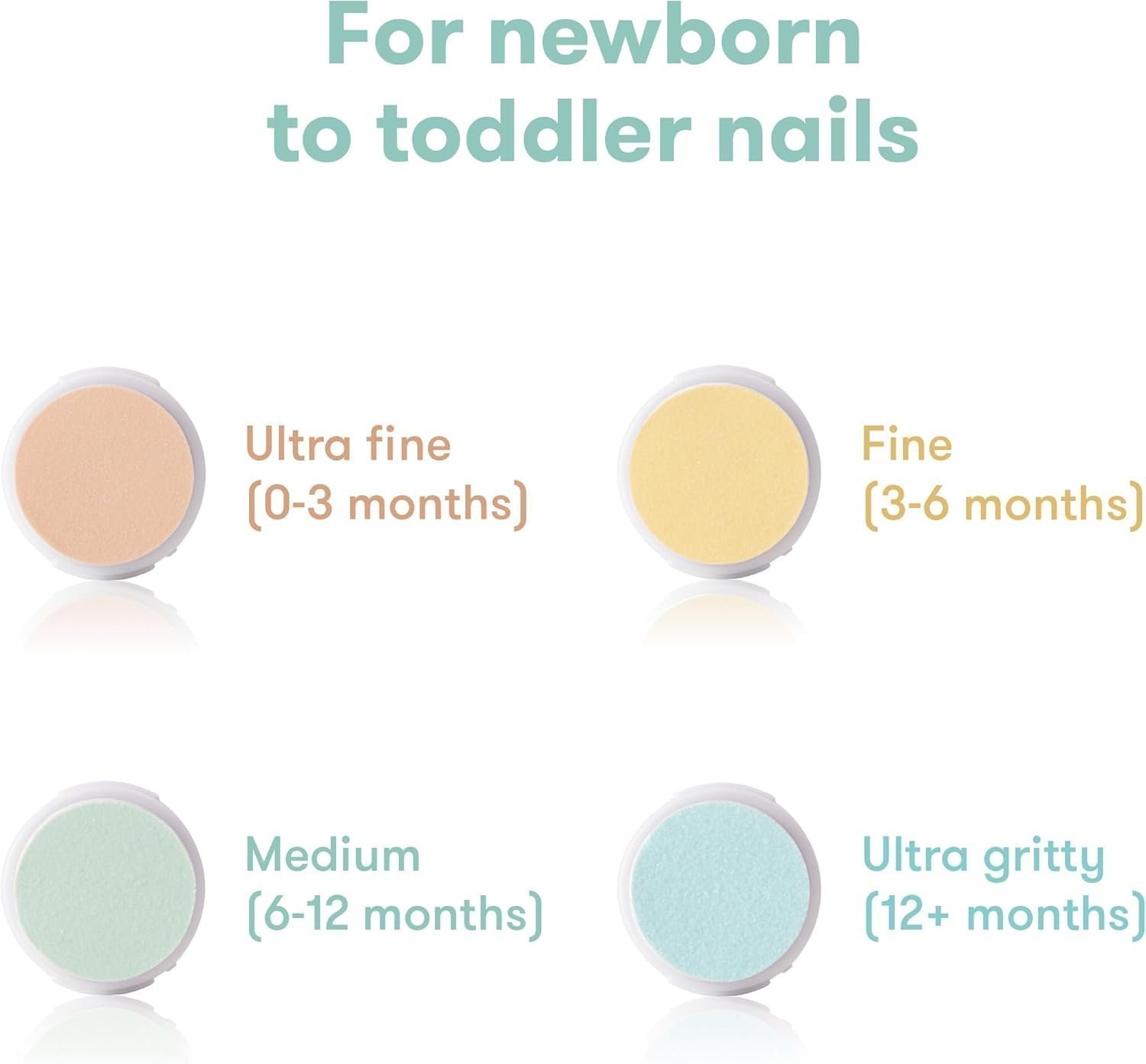 Frida Baby Electric Nail Trimmer, Safe & Easy Electric Nail File, Baby Nail Clipper Kit Suitable for Newborns, Toddler, and Children, - Image 5