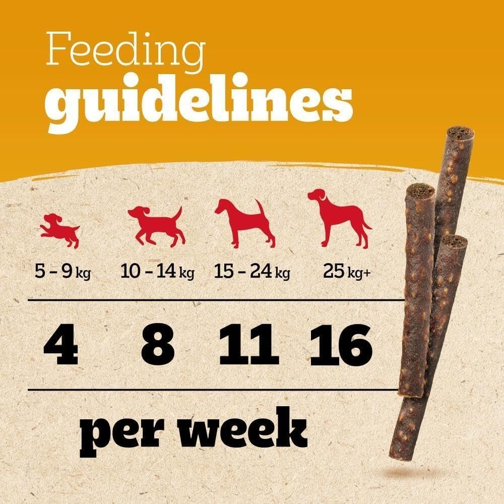 Pedigree Ranchos Sticks - Dog Treats - for Adult Dogs - with Chicken - 10 x 60 g - Image 4