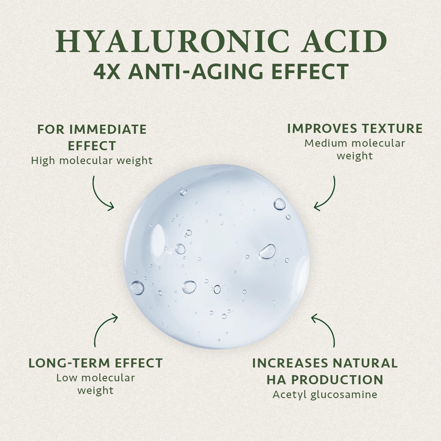 Hyaluronic Acid Serum for Face 100ml, Face Serum Skincare for a Rejuvenated Skin - Collagen Serum for Face with Organic Aloe Vera for Sensitive Skin - Vegan Skin Care by Satin Naturel - Image 2