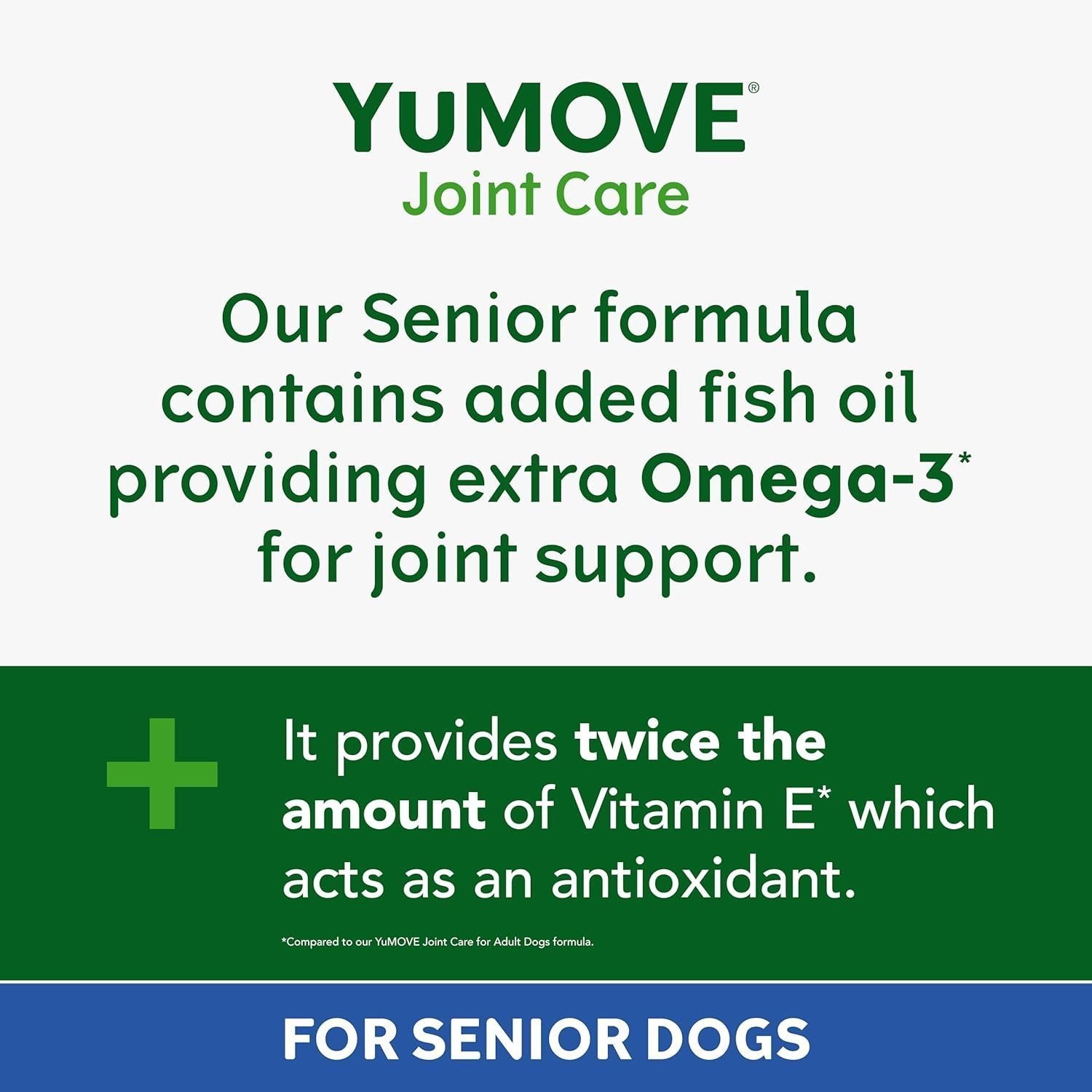 YuMOVE Senior Dog | High Strength Joint Supplement for Older, Stiff Dogs with Glucosamine, Chondroitin, Green Lipped Mussel | Aged 9+ - Image 2
