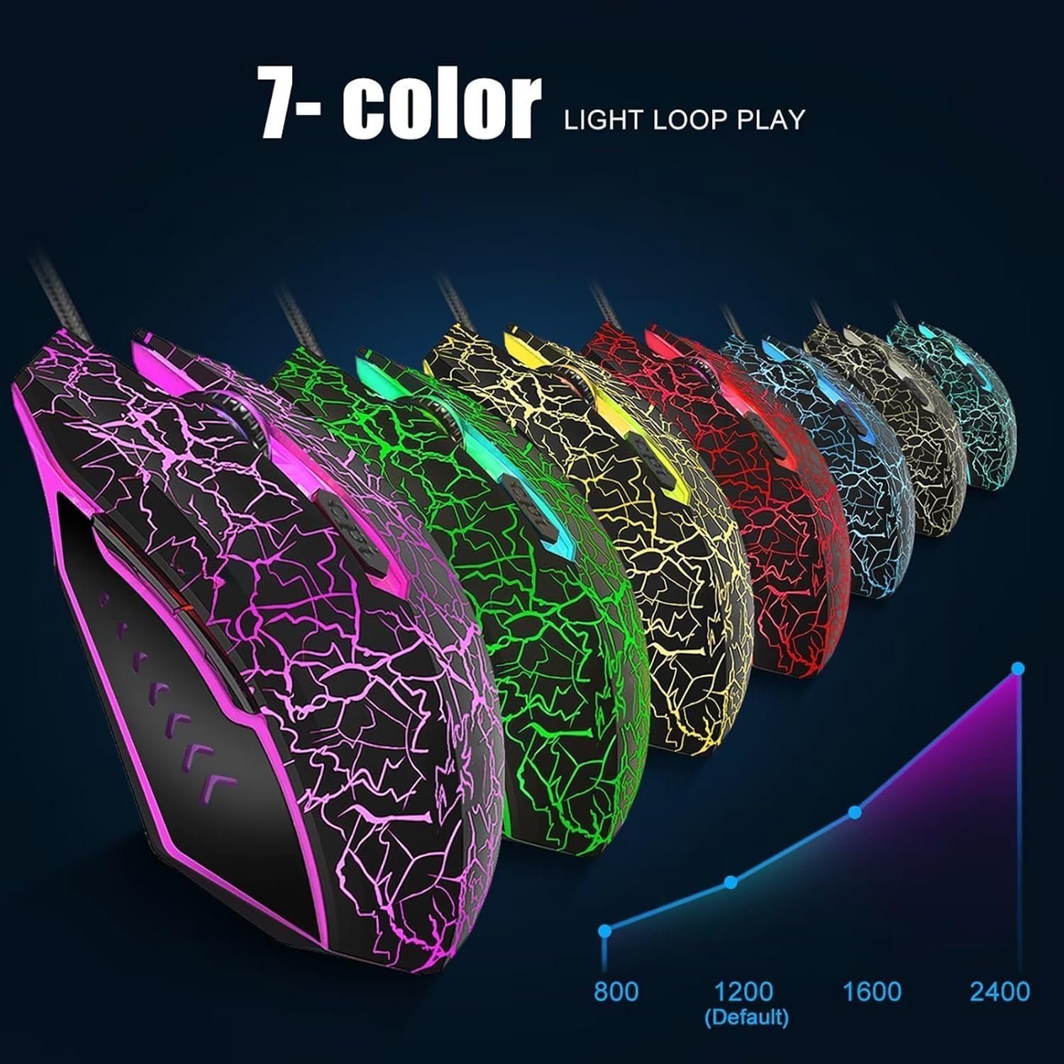 Gaming Mouse, Comfortable Wired USB Optical RGB Ergonomic Mice for PC Computer Laptop, 6 Programmable Buttons, 4 Adjustable Sensitivity, 7 Colors LED Backlight - Black - Image 3