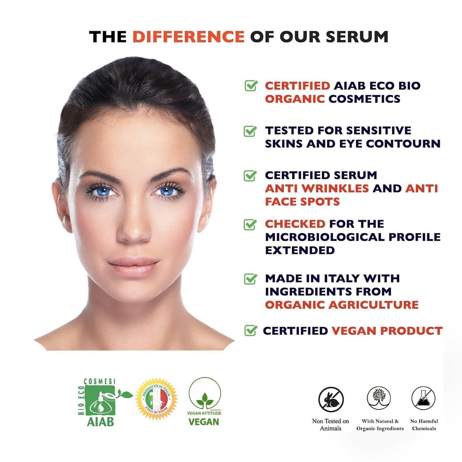 ig 2.11oz. Organic Vitamin C Serum for Face with Hyaluronic Acid & Niacinamide - Brightening Women and Men Skin Care - Image 4