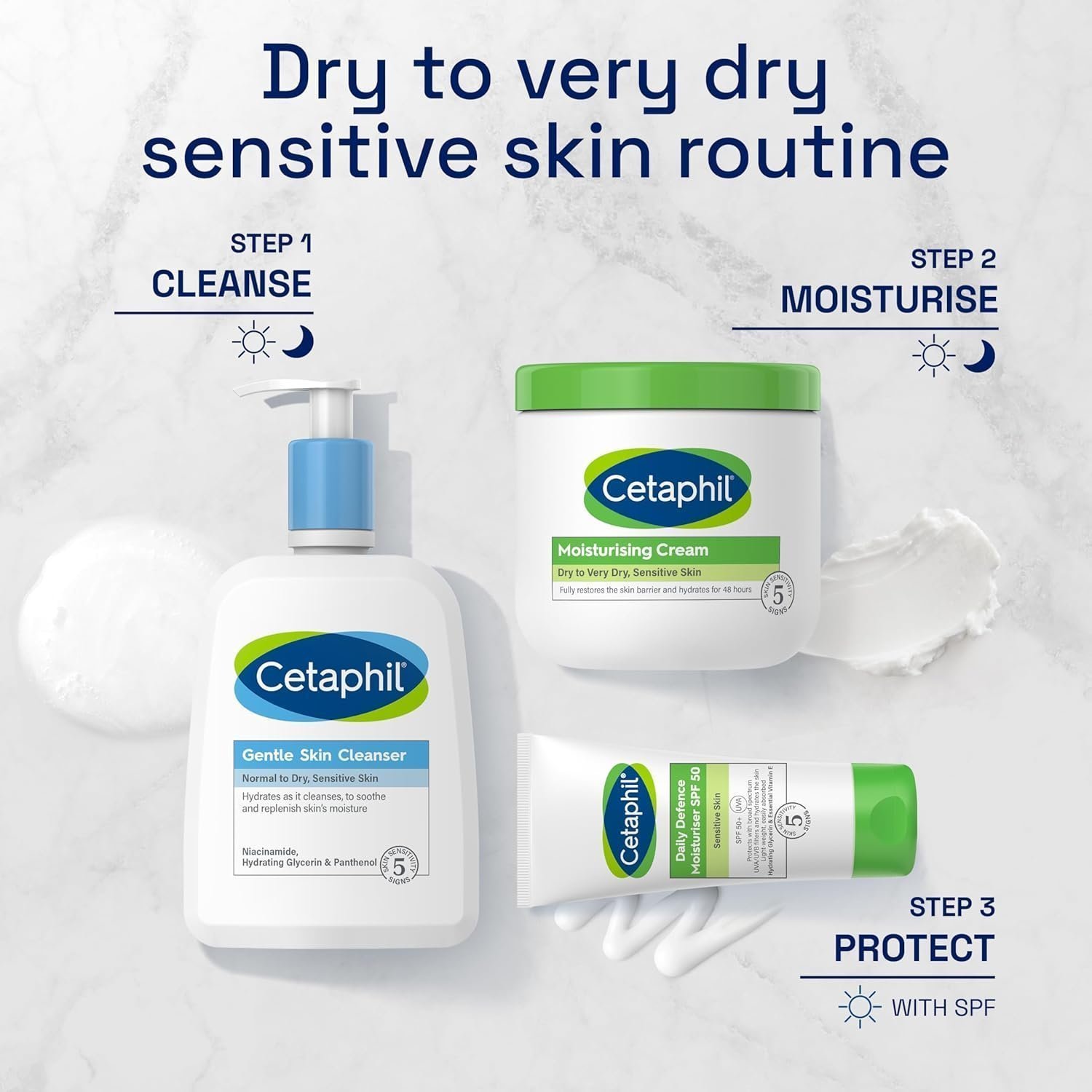 Cetaphil Body Moisturiser, 450g, Moisturising Cream For Dry to Very Dry, Sensitive Skin, With Niacinamide & Vitamin E - Image 5